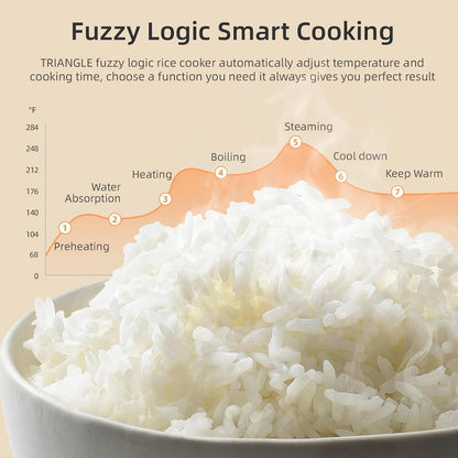 Smart Rice Cooker 6 Cups Uncooked, Fuzzy Logic Rice Maker One-Touch Cooking with Non-Stick Inner Pot, Steamer, Quick Cook, Timer, Auto Keep Warm Feature, Black6