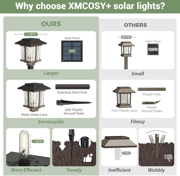 Solar Outdoor Lights Waterproof 6 Pack, 2-Tone Solar Garden Lights7