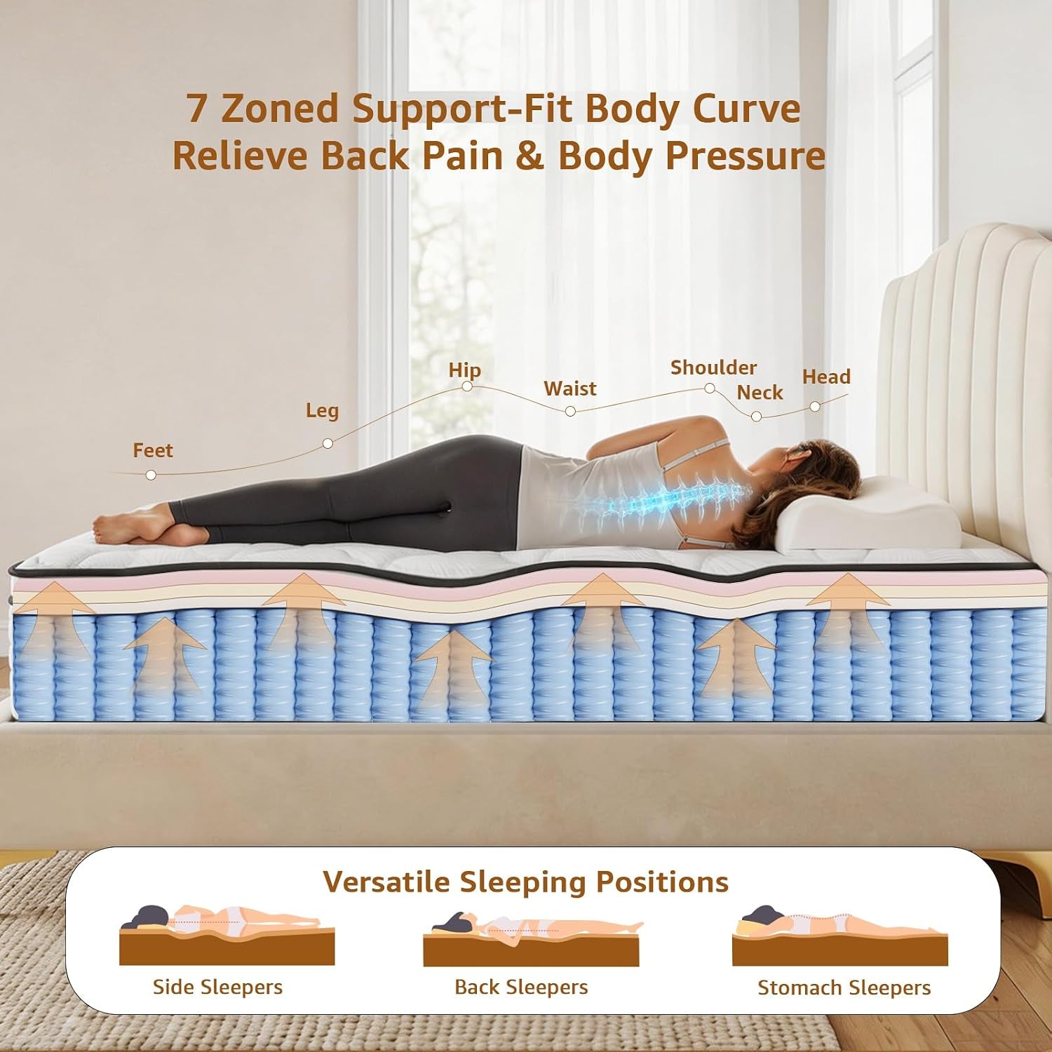 king-size-mattress-14-inch-medium-firm-hybrid-king-mattress-in-a-box-motion-isolation-pocket-spring-cooling-gel-memory-foam-mattress-zone-support-certipur-us-certified-30-night-trial