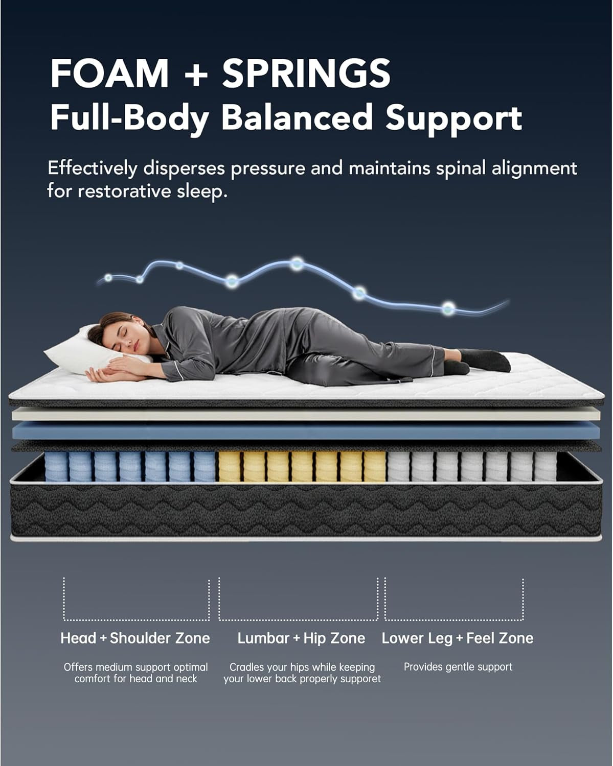 queen-size-mattress-12-inch-with-memory-foam-medium-firm-hybrid-mattress-certipur-us-certified-mattress-in-a-box-pressure-relief-removable-cover-no-fiberglass