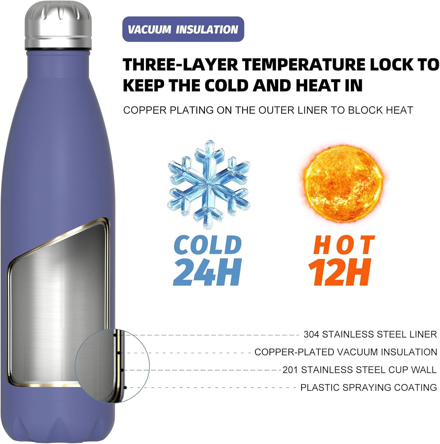stainless-steel-water-bottle-17oz-insulated-water-bottles