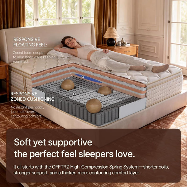 14 Inch King Size Mattress Hybrid King Mattress with Memory Foam & Pocket Coils, Medium Firm, Motion Isolation, Pressure Relief, Certipur-Us (White, King)5