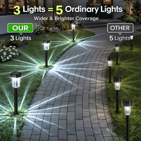 Solar Pathway Lights Outdoor, 12H 8 Pack Solar Garden Lights2