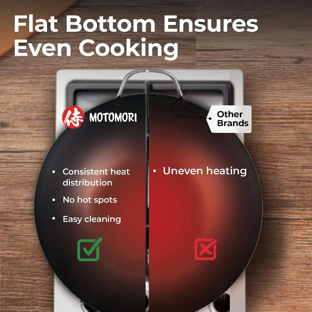 carbon-steel-wok-1-pack-of-13-3-inch-heavy-duty-uniform-heat-distribution-pan-induction-compatible-flat-bottom-wok-welded-handle-black-for-gas-stovetops-and-grills