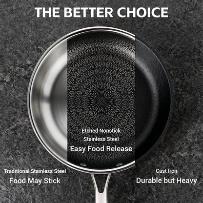3 Pcs Non Stick Frying Pans Set, 8", 10", 12" Stainless Steel Pans | Skillet and Frying Pans Nonstick, Stay Cool Handle, PFOA/PFAS/PTFE Free, Dishwasher & Oven Safe, Induction Compatible, Black6