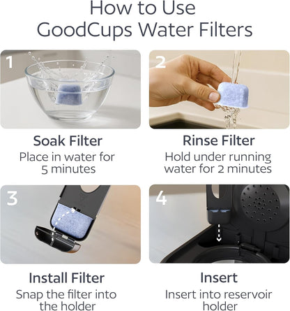 12 Pack Water Filters for Cuisinart Coffee Makers by  - Replacement Charcoal Water Filters - Fits All Cuisinart Coffee Machines3