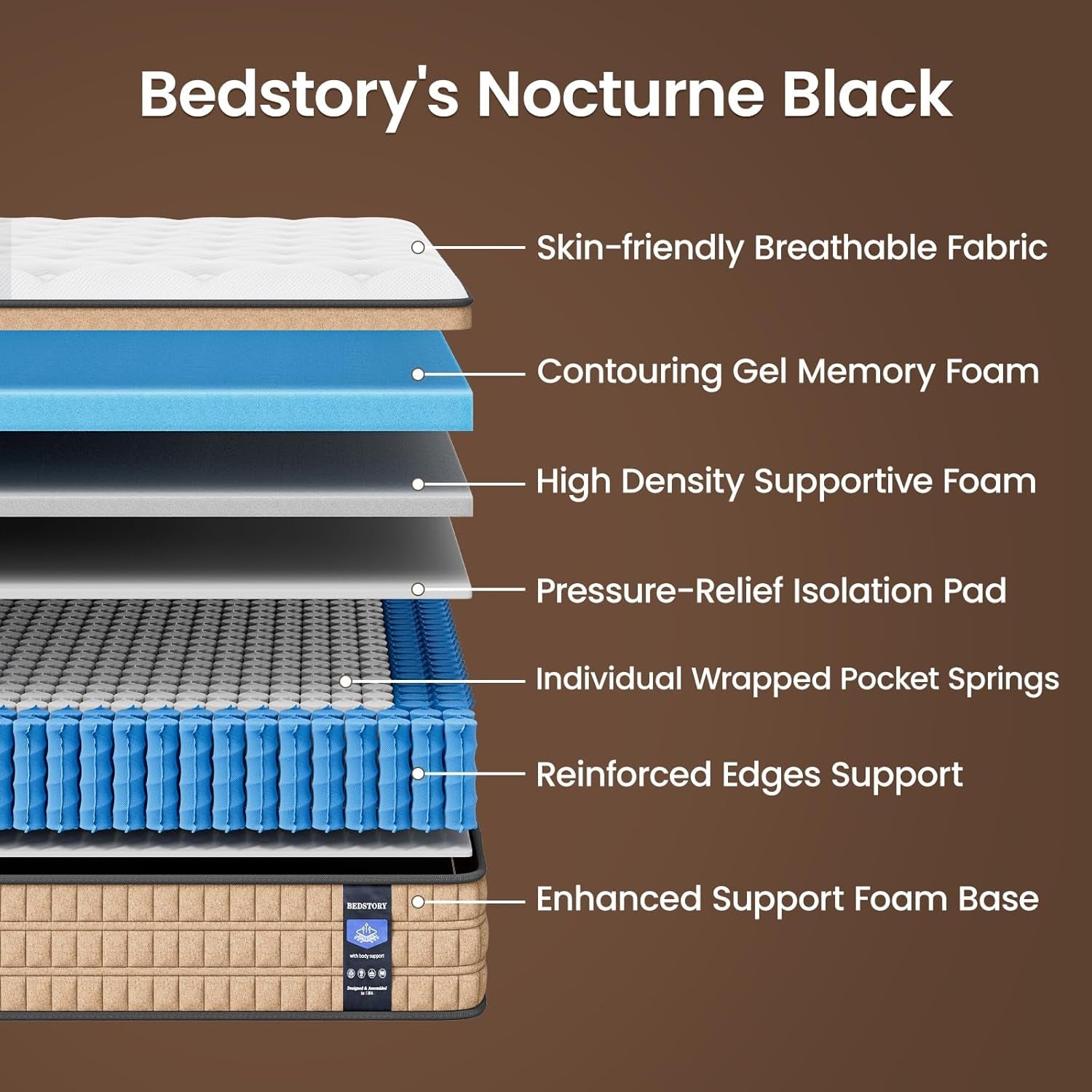 14-inch-firm-queen-mattress-pain-relieving-hybrid-mattress-for-extra-lumbar-hip-support-no-sagging-bed-in-a-box-365-night-trial-no-odor-fiberglass-free-certipur-us-certified