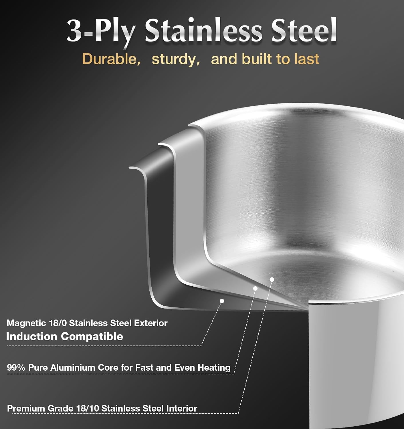tri-ply-stainless-steel-cookware-set-10-piece-professional-18-10-stianless-steel-pots-and-pans-set-oven-induction-safe-non-toxic-kitchen-cookware-set-for-family-cooking-10pcs