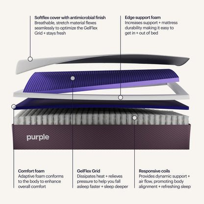 Purple Restore Mattress (Soft) – Queen, Gelflex Grid, Better than Memory Foam, Temperature Neutral, Responsiveness, Breathability, Made in USA3