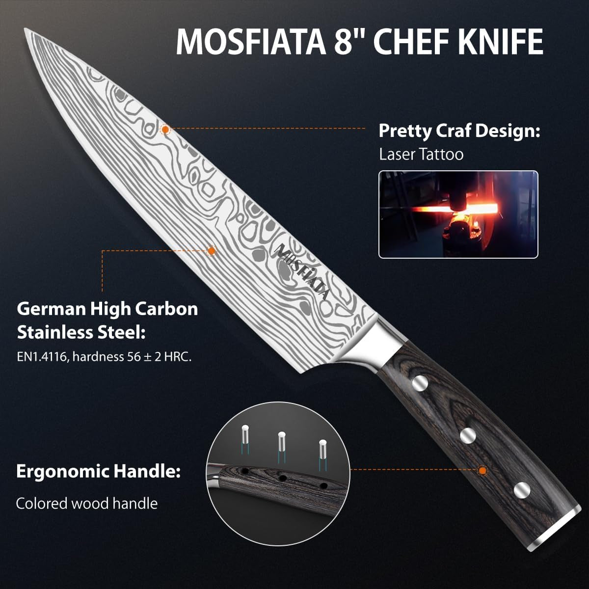 professional-chef-knife-set-with-german-high-carbon-stainless-steel-kitchen-knife-set-3-pcswith-finger-guard-knife-sharpener-knives-set-for-kitchen-with-gift-box