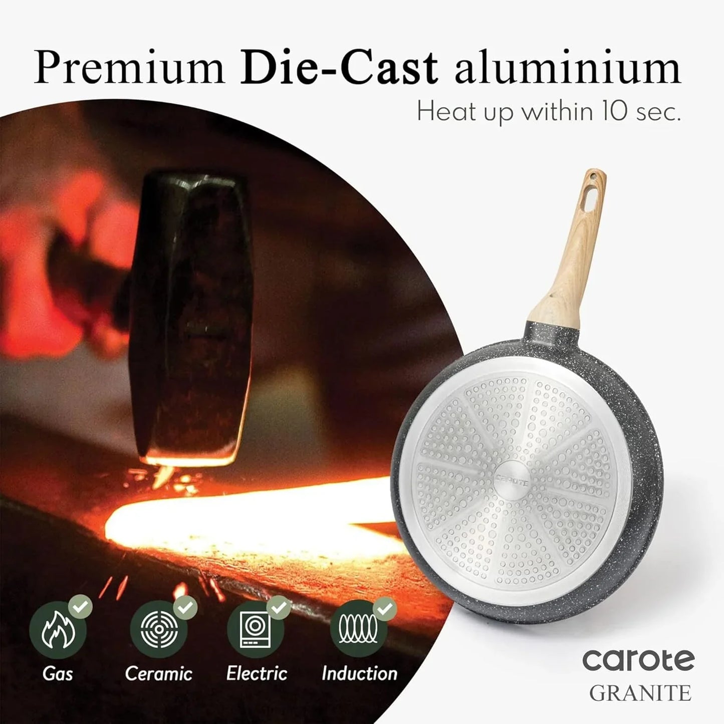 Premium die-cast aluminum frying pan with nonstick granite finish, compatible with gas, ceramic, electric, and induction stovetops