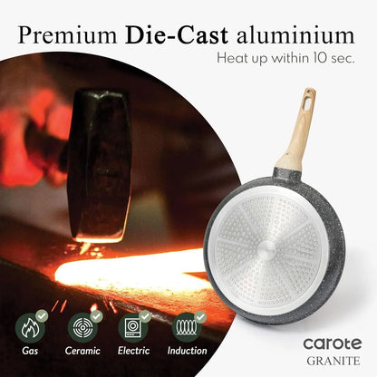 Premium die-cast aluminum frying pan with nonstick granite finish, compatible with gas, ceramic, electric, and induction stovetops