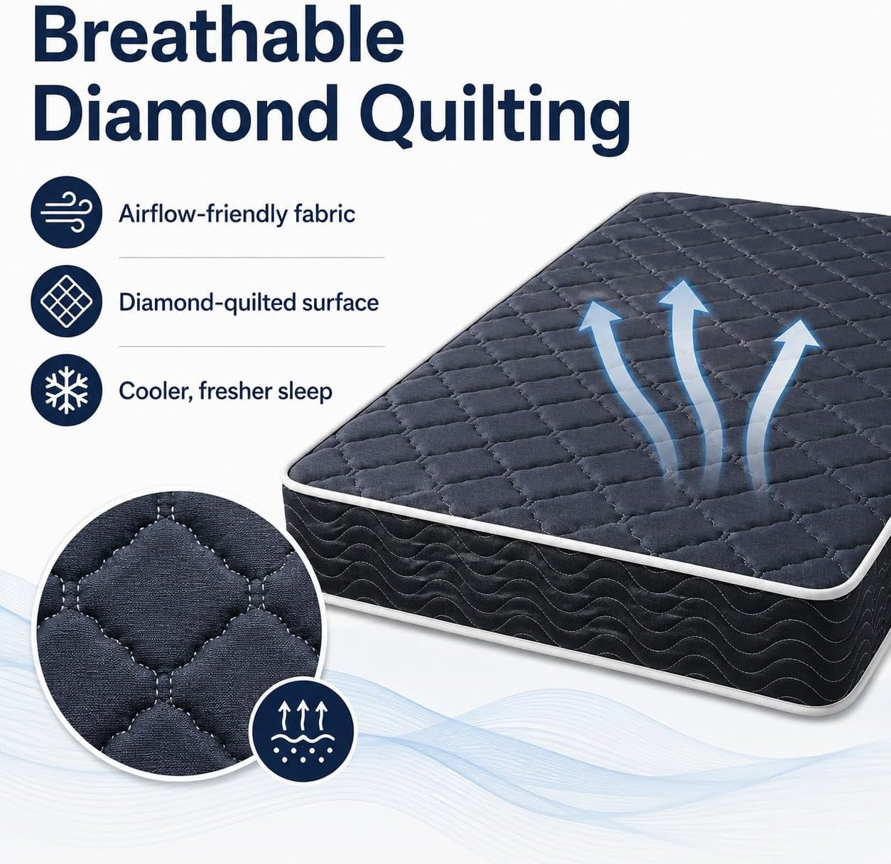twin-size-memory-foam-mattress-6-inch-bed-mattress-in-a-box-water-resistant