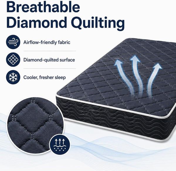 Twin Size Memory Foam Mattress, 6 Inch Bed Mattress in a Box Water-Resistant4