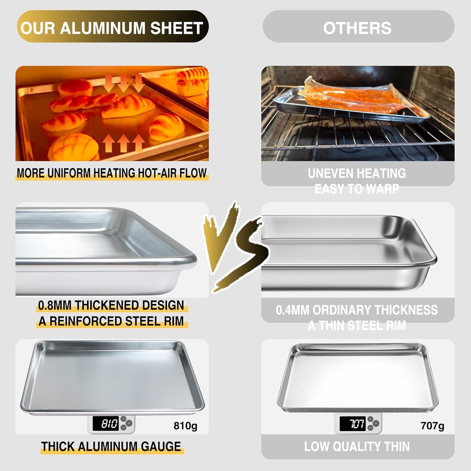 commercial-quality-baking-sheet-pan-set-natural-aluminum-cookie-sheet-warp-resistant-bakers-half-sheet-pan-large-thick-cookie-tray-pans-for-baking-roasting2-pack-18x13in