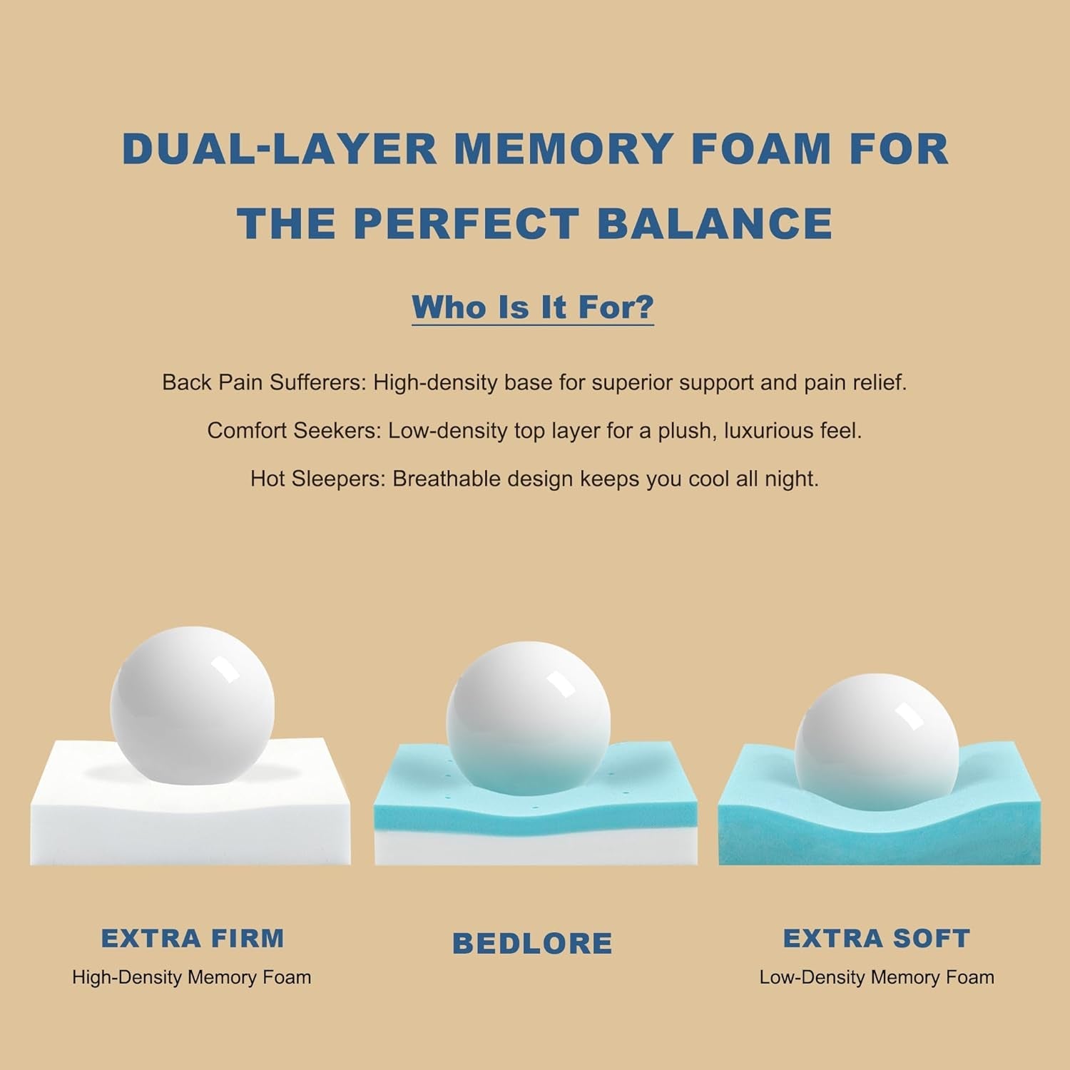 queen-mattress-topper-4-inch-dual-layer-memory-foam-mattress-topper-mattress-topper-for-back-pain-dual-layer-medium-support-2-gel-memory-foam-2-cooling-fluffy-pillow-top-pad-white