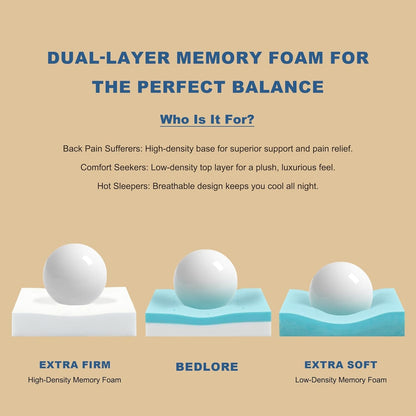 Queen Mattress Topper 4-Inch Dual Layer Memory Foam Mattress Topper | Mattress Topper for Back Pain, Dual Layer Medium Support (2" Gel Memory Foam + 2" Cooling Fluffy Pillow Top Pad), White7