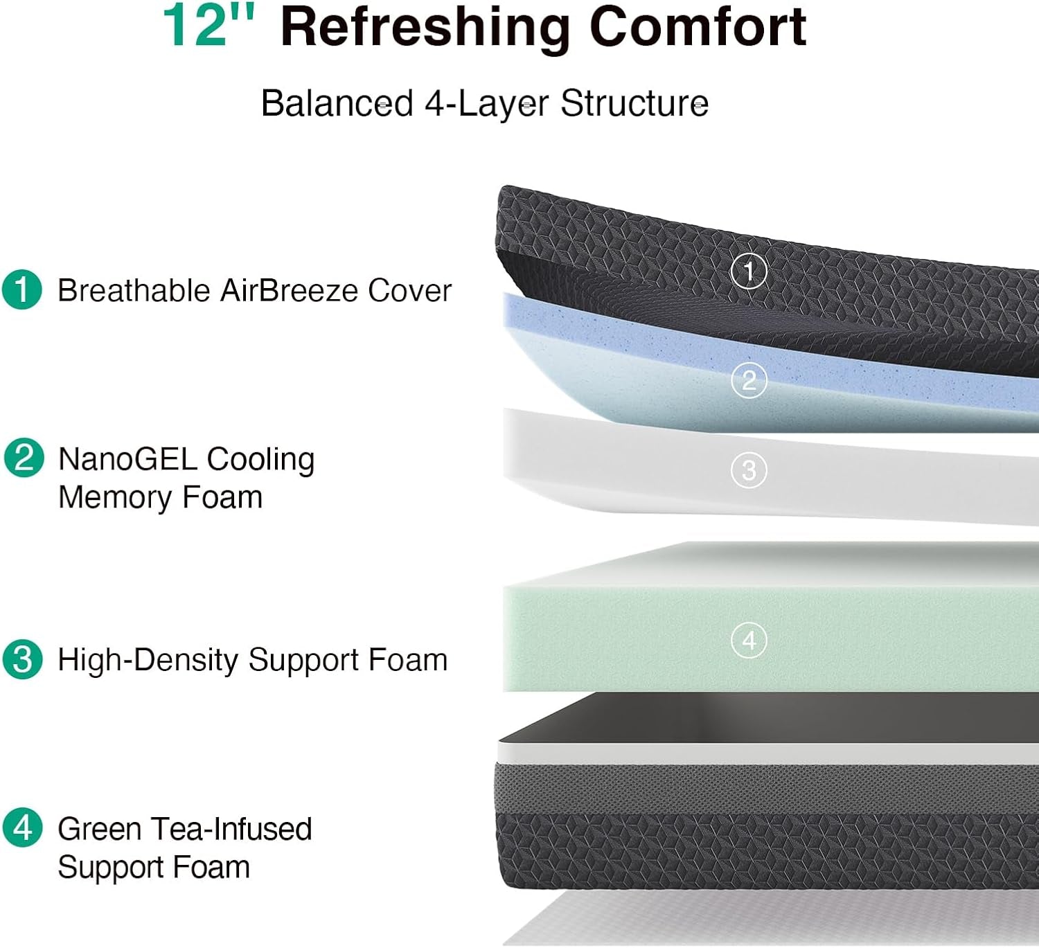 12-inch-king-size-gel-memory-foam-mattress-for-ergonomic-comfort-12-inch-king-mattress-for-responsive-support-with-green-tea-infused-foam-breathable-side-panel-mattresses-in-a-box