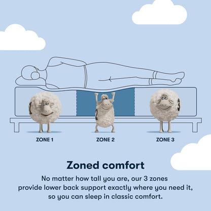 Classic Clarks Hill 2.0 Plush Euro Top 12.5" Queen Mattress4