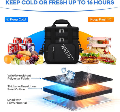 Insulated Lunch Bag, Portable Double Deck Lunch Box for Men Women5