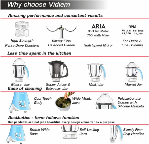 Super Blu 4 Jar Mixer Grinder 750 Watts Free Service Kit Included with UL Certified Motor-110Volts2