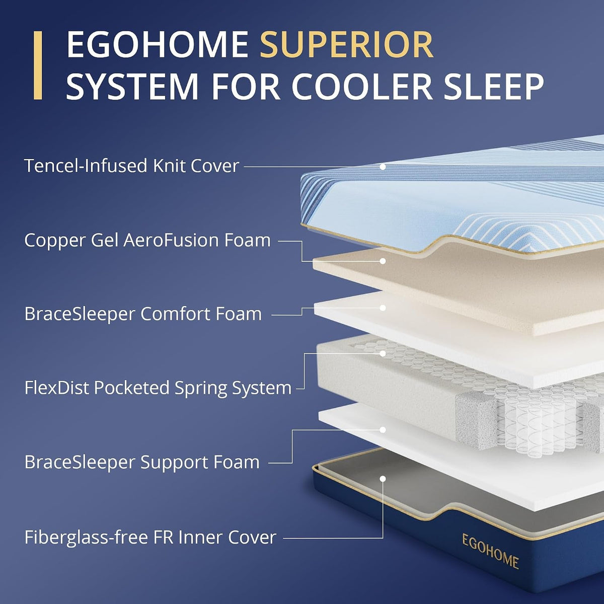 egohome-queen-mattress-hybrid-12-inch-cooling-memory-foam-medium-firm