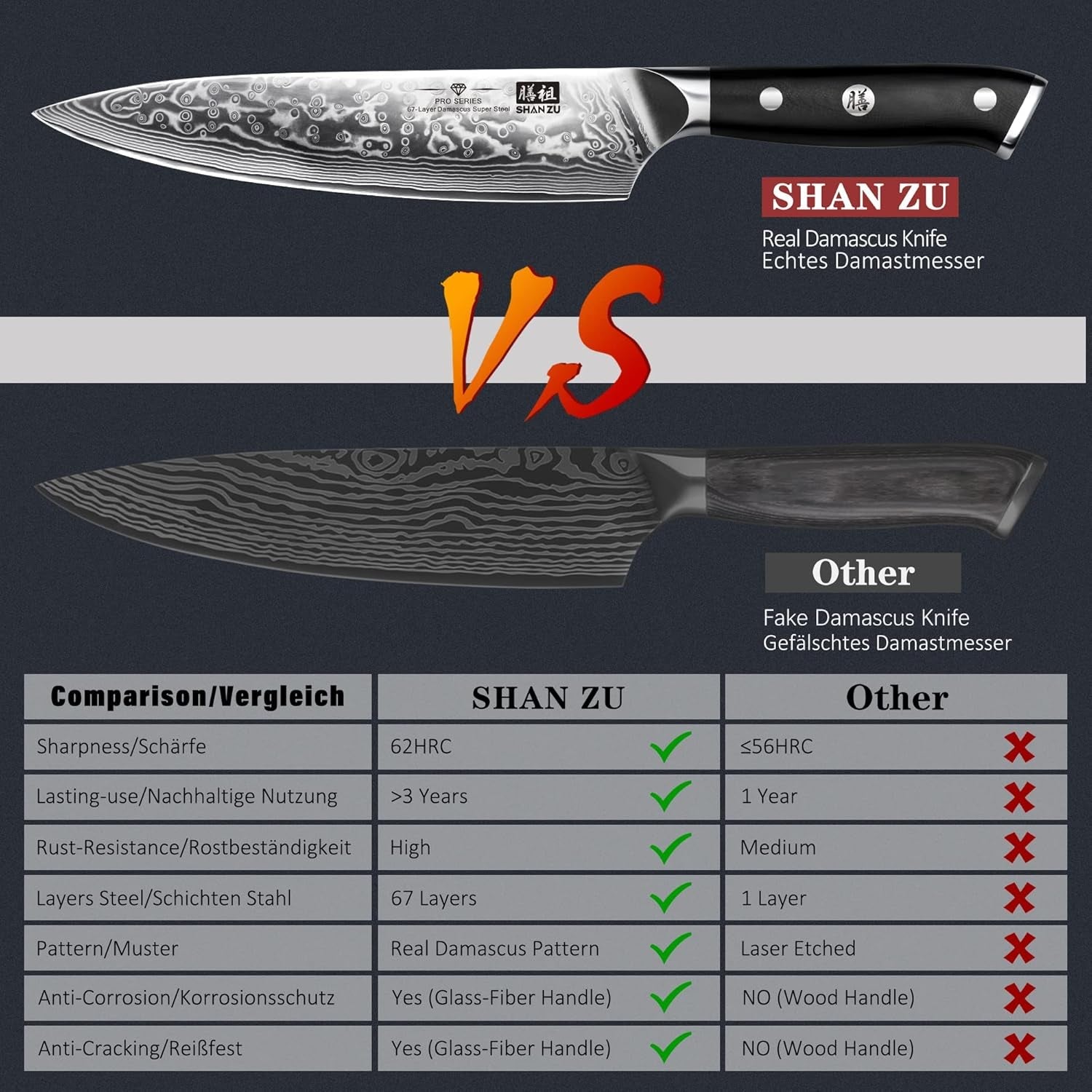 chef-knife-8-inch-japanese-steel-damascus-kitchen-knife