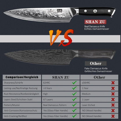 Chef Knife 8 Inch Japanese Steel Damascus Kitchen Knife4