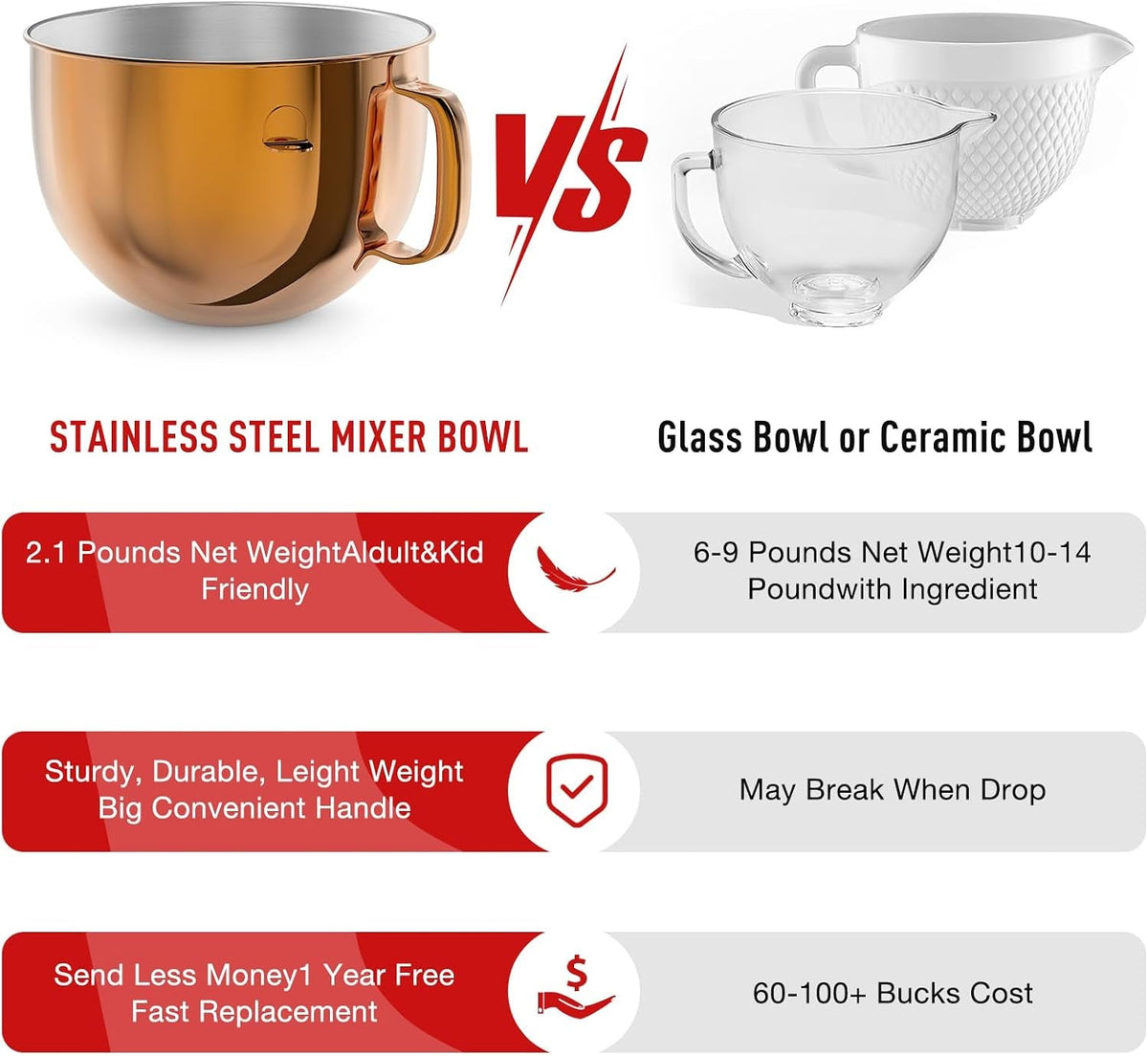 7qt-stainless-steel-mixer-bowl-for-kitchenaid-stand-mixers-kitchen-aid-mixing-bowl-for-7qt-lift-mixer-with-handle-copper
