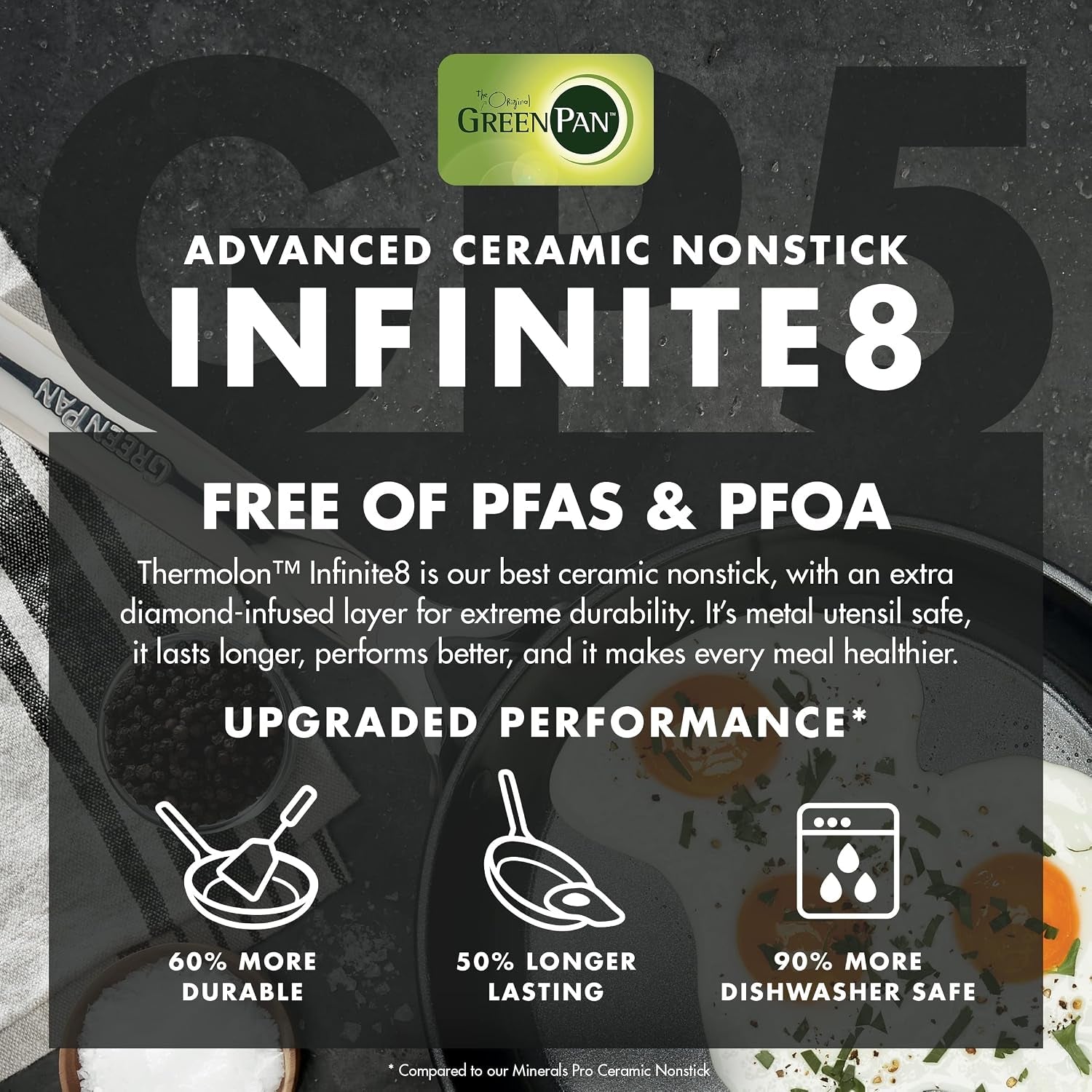 gp5-hard-anodized-healthy-ceramic-nonstick-14-piece-cookware-pots-pans-set-heavy-gauge-scratch-resistant-stay-flat-surface-induction-mirror-finish-handle-oven-safe-pfas-free-black