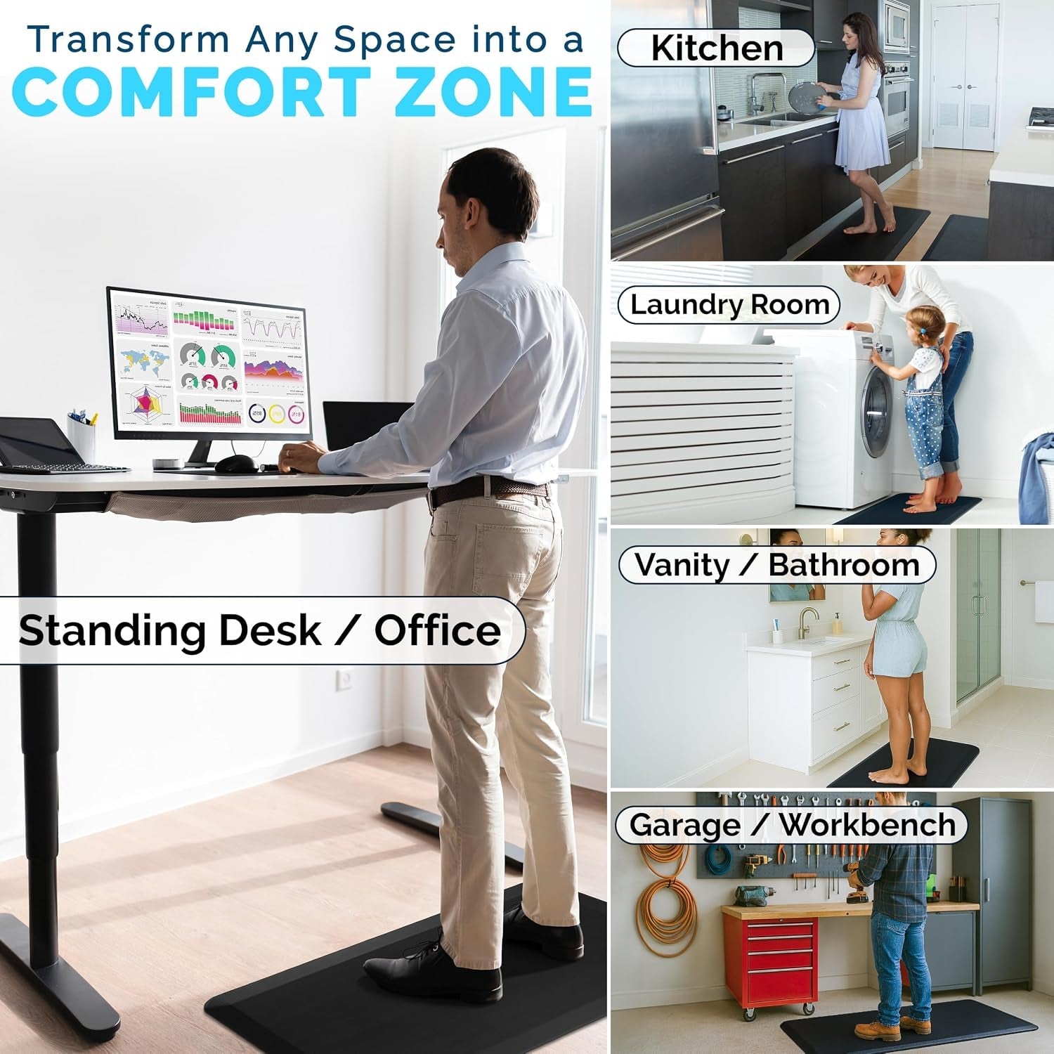 anti-fatigue-floor-mat-3-4-inch-thick-kitchen-mats-for-floor-standing-desk-mat-kitchen-rug-comfort-at-home-office-durable-stain-resistant-non-slip-bottom-20-x-32-black