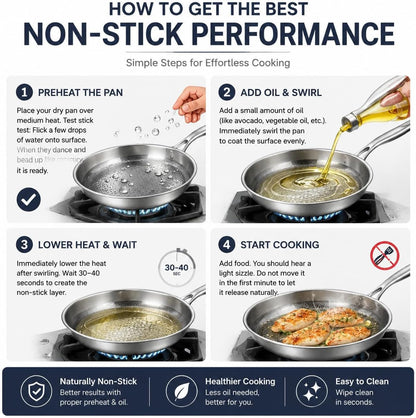8 in Titanium Pro Pan for Cooking, Titanium Frying Pan with Lid, Uncoated Hammered Cookware Pans, Scratch-Resistant & Even Heating, for Gas, Induction Compatible Oven (8In)7