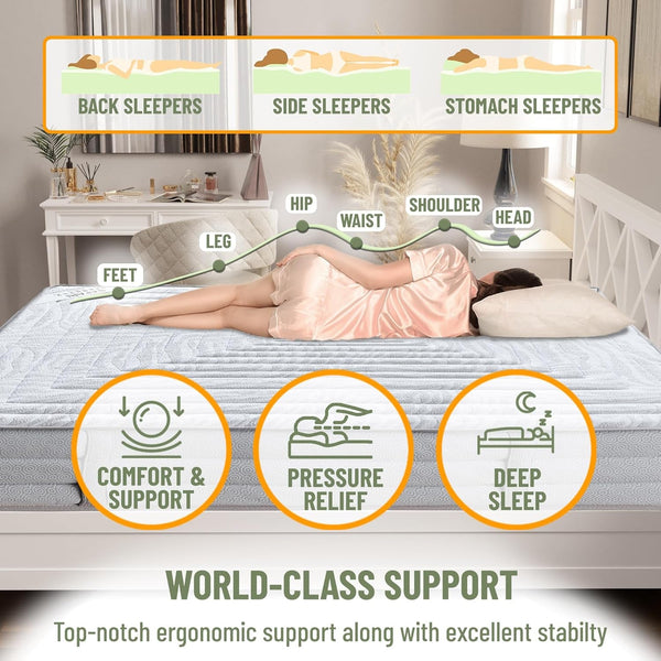 Twin 11" Safari Firm Hybrid Mattress - Made in USA - Unyielding Support & Durability - Individually Pocketed Coils & Certipur-Us Foam - Fiberglass-Free - Bed in a Box5