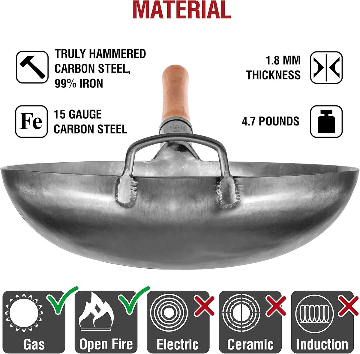 non-seasoned-14-round-bottom-carbon-steel-wok-pan-with-17-spatula-and-ladle