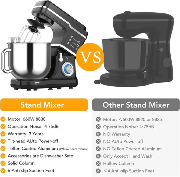 7.5 QT Stand Food Mixer, 10-Speed Tilt Head 3 In-1 Kitchen Electric Mixer with Stainless Steel Bowl, Egg Whisk, Dough Hook, Beater, Splash Guard, Compact Dough Mixer for Home Cooks, Black7