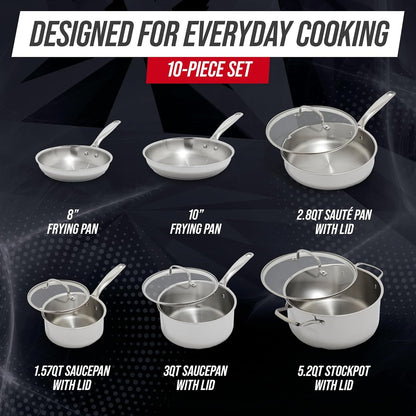 Pro Steel 10 Piece Tri-Ply Stainless Steel Cookware Set | Multi Clad Pots & Pans, Induction & All Stovetop Suitable, Mirror Polished Finish, Dishwasher Safe, Oven Safe to 850F, Silver4