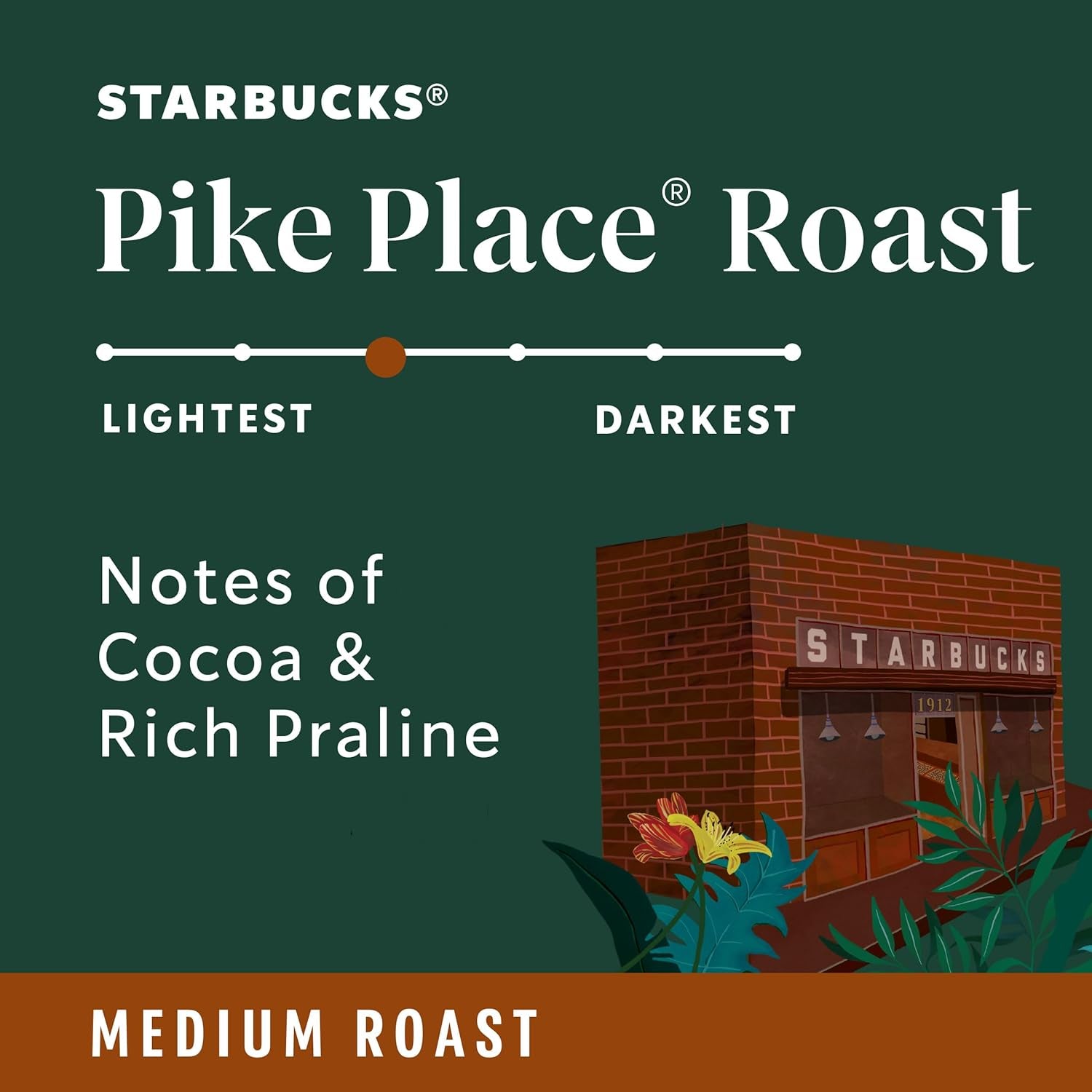 starbucks-ground-coffee-medium-roast-hot-or-iced-coffee-pike-place-roast-28-oz-100-arabica-ground-coffee-medium-roast-pike-place-roast-1-bag-28-oz