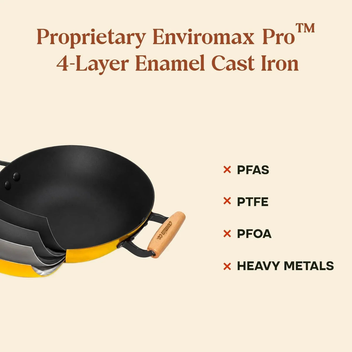 enameled-cast-iron-wok-pan-10-inch-2-5-qt-pfas-free-non-toxic-stir-fry-pan-4-layer-enamel-coated-induction-oven-safe-wok-for-sauteing-frying-everyday-cooking-color-mustard