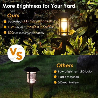 Solar Pathway Lights, 8 Pack LED Solar Lights Outdoor Waterproof, Glass Metal Garden Lighting for Yard Path Landscape Lawn Walkway Driveway, 3000K4