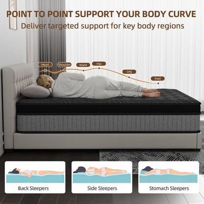 Queen Size 14 Inch Hybrid Mattress in a Box, Medium Firm Black and Gray Fabric Cover with Pocket Spring and Memory Foam - Breathable Supportive Cool Sleep for Back Side Stomach Sleepers6
