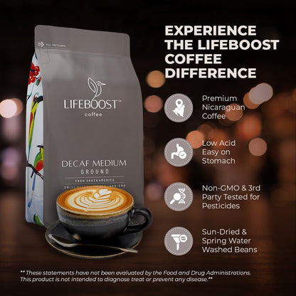 Medium Roast Swiss Water Decaf Coffee Ground - Non-Gmo Low Acid Single Origin USDA Decaf Organic Coffee - Third Party Tested for Mycotoxins & Pesticides - 12 Ounces5