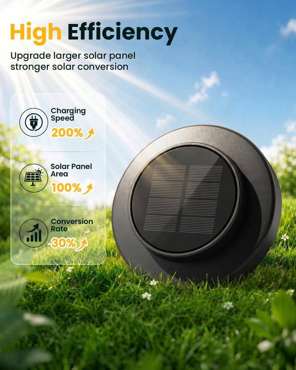 Solar Pathway Lights, 8 Pack Solar Light Outdoor IP65 Waterproof3