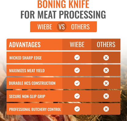 5" Boning Knife for Meat Processing: High-Carbon Stainless Steel Filet Knife, Curved, Semi-Stiff Blade for Deer, Brisket Trimming & Butchery7