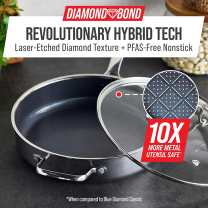 Hybrid Nonstick Stainless Steel 4QT Saute Pan with Glass Lid, Pfas-Free Ceramic Diamond Bond, Deep Jumbo Skillet, Induction Ready, Dishwasher & Metal Utensil Safe, Stay-Cool Handle2