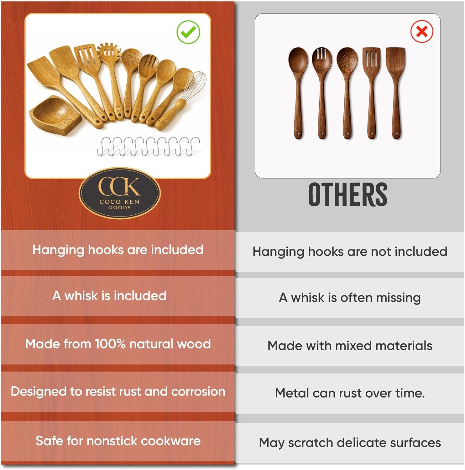 wooden-utensil-set-10-pcs-hooks-natural-teak-wood-cooking-spoons-heat-scratch-resistant-cooking-utensils-with-spoon-rest-hanging-hooks