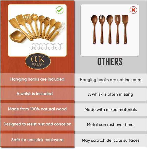 Wooden Utensil Set 10 Pcs + Hooks - Natural Teak Wood Cooking Spoons - Heat & Scratch Resistant Cooking Utensils with Spoon Rest & Hanging Hooks3