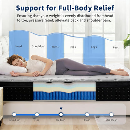 Queen Mattress, 14 Inch Medium Firm Hybrid Mattress in a Box, Gel Memory Foam & Individually Pocketed Coils, Pressure Relief & Motion Isolation, Fiberglass-Free, Certipur-Us Certified3