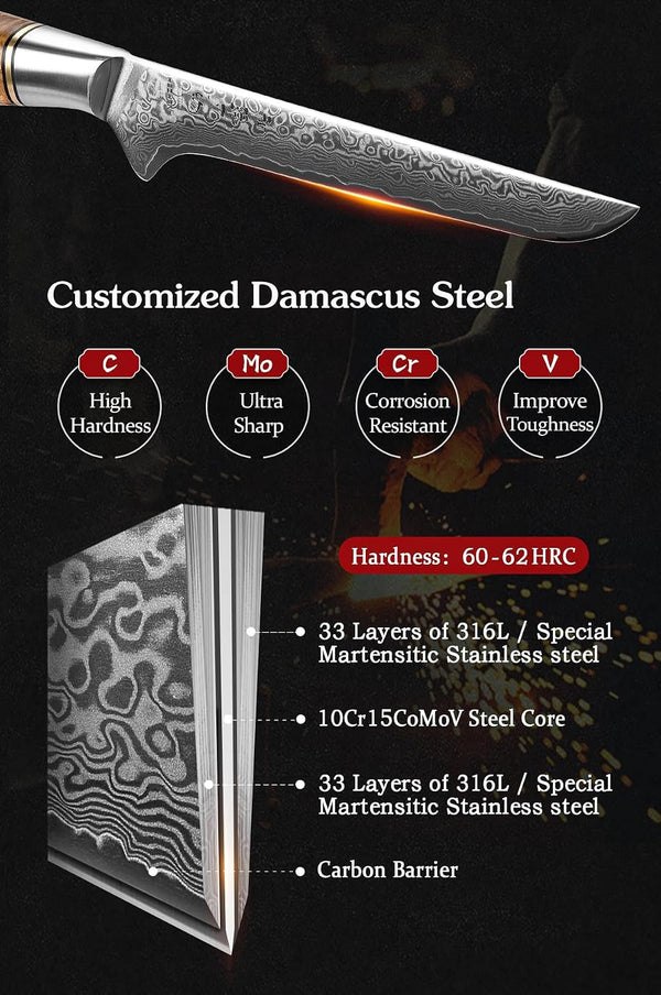 6-Inch Boning Knife – 67 Layers Damascus Steel, Professional Meat Trimming & Deboning Knife for Home Cooking, Figured Sycamore Handle4