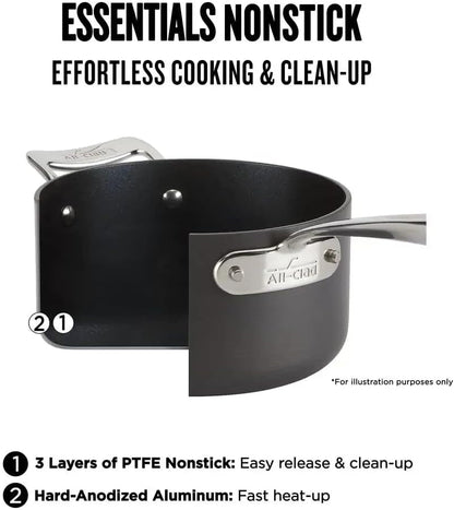 All-Clad Essentials Nonstick Cookware (8.5 Inch Fry Pan)4