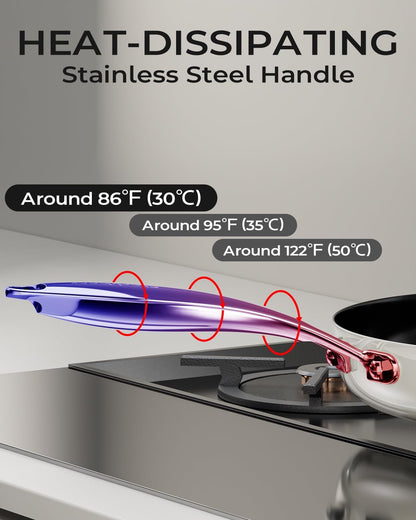 Ceramic Nonstick Frying Pan for Cooking, 10.4 Inch Non Stick Tri-Ply Stainless Steel Pan, Non Toxic Skillet, PTFE & PFOA Free, Compatible with All Stovetops, Dishwasher & Oven Safe6